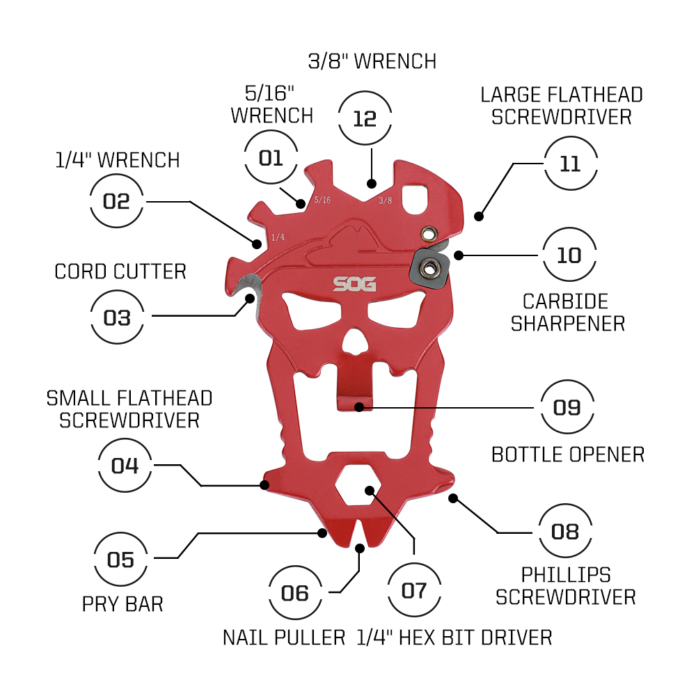 SOG 12 in 1 Multitool MacV Sma - đánh giá và giá Micro Screwdriver Kit