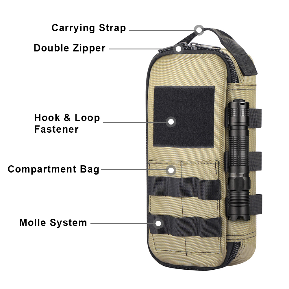 Tactical Utility EDC Pouch Hea - đánh giá và giá Edc Able Carry